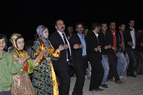 Yüksekova'da 10.10. Ekim 2010 tarihleri arasında evlenen çiftleri sizler için sayfamıza taşıdık. Yüksekova Güncel olarak tüm çiftlerimize mutluluklar dileriz