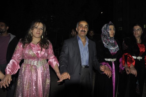 Yüksekova'da 16.17. Ekim 2010 tarihleri arasında evlenen çiftleri sizler için sayfamıza taşıdık. Yüksekova Güncel olarak tüm çiftlerimize mutluluklar