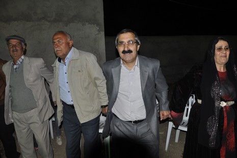 Yüksekova'da 16.17. Ekim 2010 tarihleri arasında evlenen çiftleri sizler için sayfamıza taşıdık. Yüksekova Güncel olarak tüm çiftlerimize mutluluklar