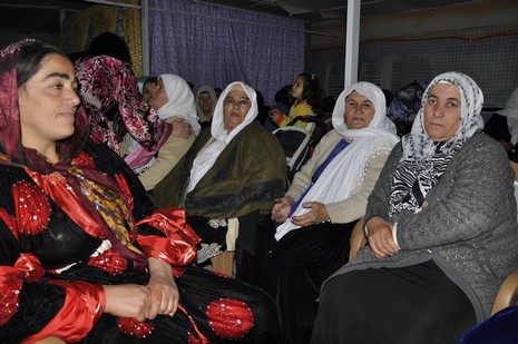 Yüksekova'da 16.17. Ekim 2010 tarihleri arasında evlenen çiftleri sizler için sayfamıza taşıdık. Yüksekova Güncel olarak tüm çiftlerimize mutluluklar