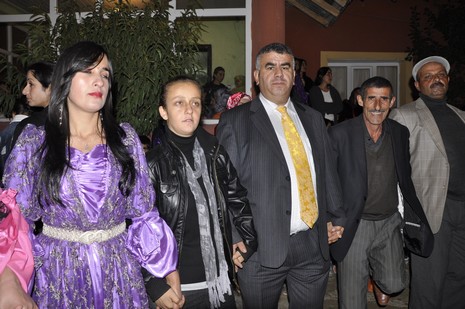 Yüksekova'da 16.17. Ekim 2010 tarihleri arasında evlenen çiftleri sizler için sayfamıza taşıdık. Yüksekova Güncel olarak tüm çiftlerimize mutluluklar