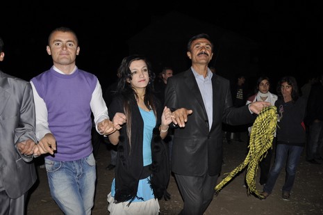 Yüksekova'da 16.17. Ekim 2010 tarihleri arasında evlenen çiftleri sizler için sayfamıza taşıdık. Yüksekova Güncel olarak tüm çiftlerimize mutluluklar