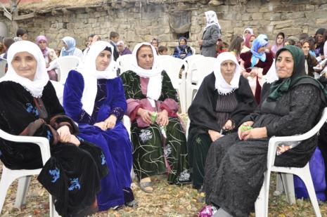 Yüksekova'da 30.31. Ekim 2010 tarihleri arasında evlenen çiftleri sizler için sayfamıza taşıdık. Yüksekova Güncel olarak tüm çiftlerimize mutluluklar dileriz