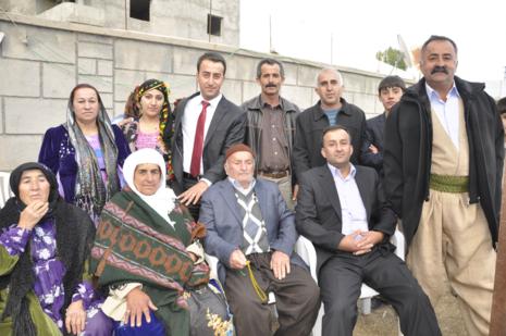 Yüksekova'da 30.31. Ekim 2010 tarihleri arasında evlenen çiftleri sizler için sayfamıza taşıdık. Yüksekova Güncel olarak tüm çiftlerimize mutluluklar dileriz