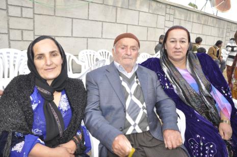 Yüksekova'da 30.31. Ekim 2010 tarihleri arasında evlenen çiftleri sizler için sayfamıza taşıdık. Yüksekova Güncel olarak tüm çiftlerimize mutluluklar dileriz