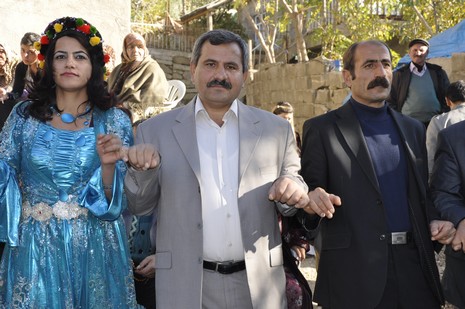 Yüksekova'da 06.07.11.2010 tarihleri arasında evlenen çiftleri sizler için sayfamıza taşıdık. Yüksekova Güncel olarak tüm çiftlerimize mutluluklar dileriz