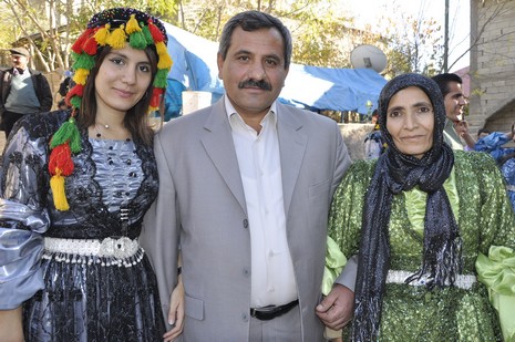 Yüksekova'da 06.07.11.2010 tarihleri arasında evlenen çiftleri sizler için sayfamıza taşıdık. Yüksekova Güncel olarak tüm çiftlerimize mutluluklar dileriz