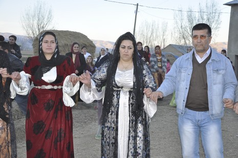 Yüksekova'da 20.21.11.2010 tarihleri arasında evlenen çiftleri sizler için sayfamıza taşıdık. Yüksekova Güncel olarak tüm çiftlerimize mutluluklar dileriz