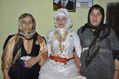 Yüksekova'da 20.21.11.2010 tarihleri arasında evlenen çiftleri sizler için sayfamıza taşıdık. Yüksekova Güncel olarak tüm çiftlerimize mutluluklar dileriz