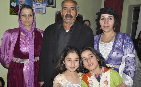 Yüksekova'da 20.21.11.2010 tarihleri arasında evlenen çiftleri sizler için sayfamıza taşıdık. Yüksekova Güncel olarak tüm çiftlerimize mutluluklar dileriz