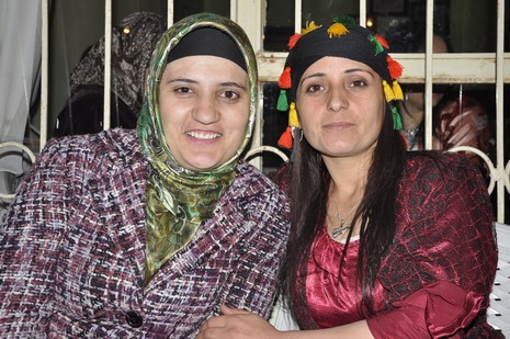 Yüksekova'da 20.21.11.2010 tarihleri arasında evlenen çiftleri sizler için sayfamıza taşıdık. Yüksekova Güncel olarak tüm çiftlerimize mutluluklar dileriz