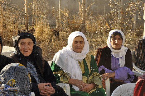 Yüksekova'da 20.21.11.2010 tarihleri arasında evlenen çiftleri sizler için sayfamıza taşıdık. Yüksekova Güncel olarak tüm çiftlerimize mutluluklar dileriz