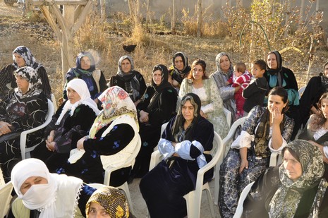 Yüksekova'da 20.21.11.2010 tarihleri arasında evlenen çiftleri sizler için sayfamıza taşıdık. Yüksekova Güncel olarak tüm çiftlerimize mutluluklar dileriz