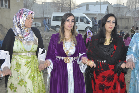 Yüksekova'da 04.05.12.2010 tarihleri arasında evlenen çiftleri sizler için sayfamıza taşıdık. Yüksekova Güncel olarak tüm çiftlerimize mutluluklar dileriz.