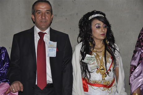 Yüksekova'da 04.05.12.2010 tarihleri arasında evlenen çiftleri sizler için sayfamıza taşıdık. Yüksekova Güncel olarak tüm çiftlerimize mutluluklar dileriz.