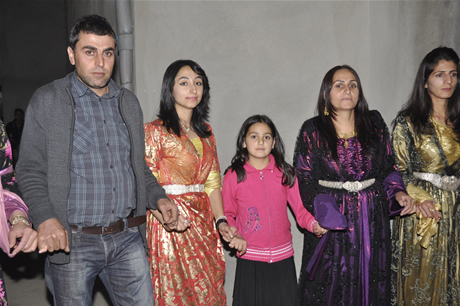 Yüksekova'da 04.05.12.2010 tarihleri arasında evlenen çiftleri sizler için sayfamıza taşıdık. Yüksekova Güncel olarak tüm çiftlerimize mutluluklar dileriz.