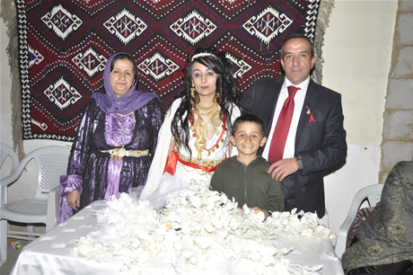 Yüksekova'da 04.05.12.2010 tarihleri arasında evlenen çiftleri sizler için sayfamıza taşıdık. Yüksekova Güncel olarak tüm çiftlerimize mutluluklar dileriz.