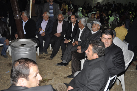 Yüksekova'da 04.05.12.2010 tarihleri arasında evlenen çiftleri sizler için sayfamıza taşıdık. Yüksekova Güncel olarak tüm çiftlerimize mutluluklar dileriz.