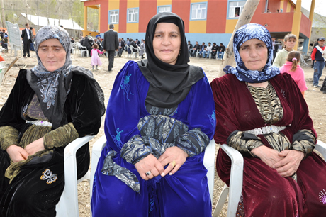 Yüksekova'da 07.08.05.2011 tarihleri arasında evlenen çiftleri sizler için sayfamıza taşıdık. Yüksekova Güncel olarak tüm çiftlerimize mutluluklar dileriz.