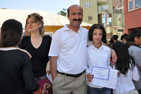 
Hakkarinin Yüksekovada 2010-2011 Eğitim ve öğretim yılının sona ermesiyle birlikte binlerce ilk ve orta dereceli okul öğrencisi karne heyecanı yaşadı.