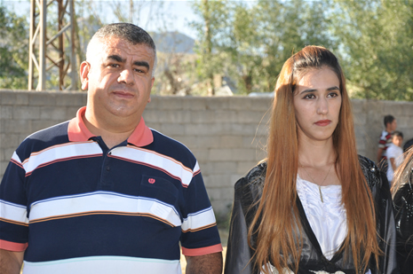 Yüksekova'da 23-24 Haziran 2012'de dünya evine giren çiftlerimizi sizlerler için sayfamıza taşıdık. Yüksekova Güncel Ailesi olarak tüm çitflerimize mutluluklar dileriz. Görüntüler: Foto: Yaşar Kaplan - Sinan Akkurt