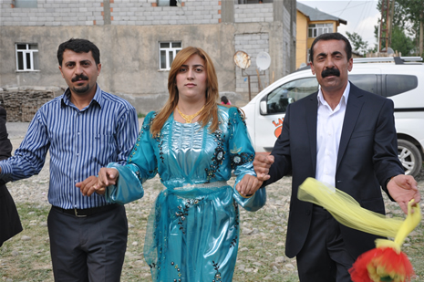 Yüksekova'da 23-24 Haziran 2012'de dünya evine giren çiftlerimizi sizlerler için sayfamıza taşıdık. Yüksekova Güncel Ailesi olarak tüm çitflerimize mutluluklar dileriz. Görüntüler: Foto: Yaşar Kaplan - Sinan Akkurt