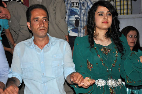 Yüksekova'da 30 Haziran 01 Temmuz 2012'de dünya evine giren çiftlerimizi sizlerler için sayfamıza taşıdık. Yüksekova Güncel Ailesi olarak tüm çitflerimize mutluluklar dileriz