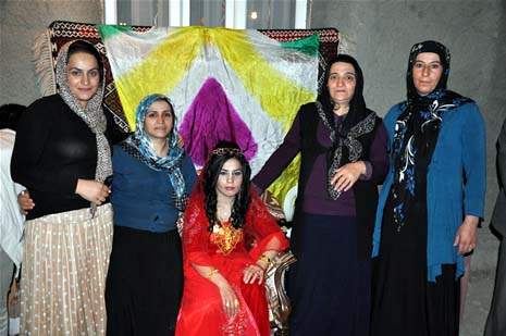 Yüksekova'da 08-09-Eylül 2012'de dünya evine giren çiftlerimizi sizlerler için sayfamıza taşıdık. Yüksekova Güncel Ailesi olarak tüm çitflerimize mutluluklar dileriz. Fotoğraf & Görüntü: Yaşar KAPLAN