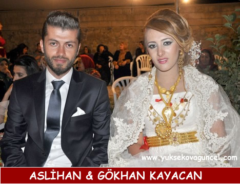 Yüksekova'da 22-23-Eylül 2012'de dünya evine giren çiftlerimizi sizlerler için sayfamıza taşıdık. Yüksekova Güncel Ailesi olarak tüm çiftlerimize mutluluklar dileriz. Fotoğraf & Görüntü: Yaşar KAPLAN- Sinan Akkurt