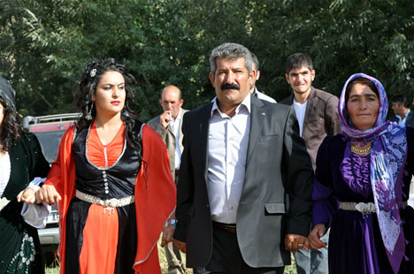 Yüksekova'da 22-23-Eylül 2012'de dünya evine giren çiftlerimizi sizlerler için sayfamıza taşıdık. Yüksekova Güncel Ailesi olarak tüm çiftlerimize mutluluklar dileriz. Fotoğraf & Görüntü: Yaşar KAPLAN- Sinan Akkurt