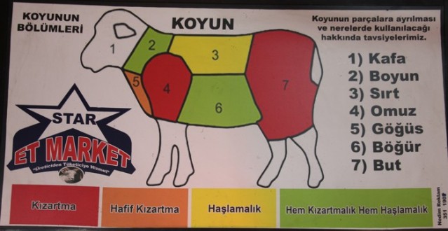 STAR ET MARKETİ A. SETTAR RENDA:
Yüreğine damla damla umut, günlerine bin tatlı mutluluk dolsun. Sevdiklerin hep yanında olsun, yüzün ve gülün hiç solmasın. Bayramınız kutlu olsun…