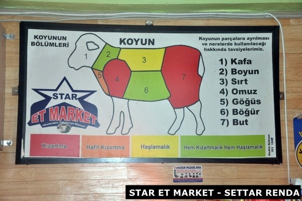 Tüm halkımızın, esnaf ve tüccarımızın mübarek Ramazan Bayramını kutlar, ülkemizde ve dünyada savaştan, eşitsizlikten ve adaletsizlikten uzak günler temennisi ile huzura, kardeşliğe ve barışa vesile olmasını dilerim.