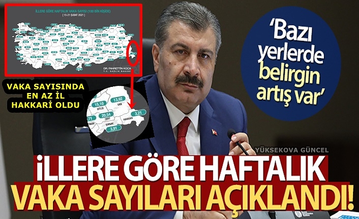 Vaka Sayısı En Az Hakkari Oldu