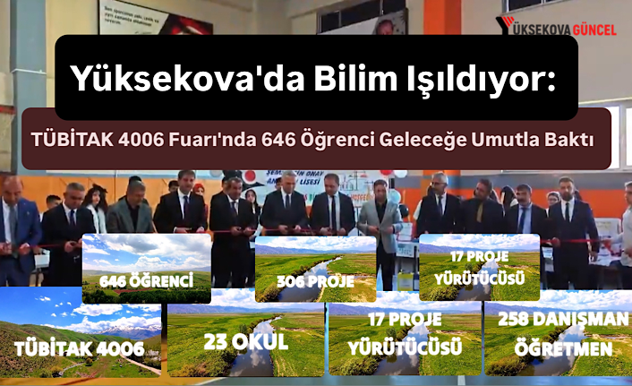 Yüksekova'da Bilim Işıldıyor: TÜBİTAK 4006 Fuarı'nda 646 Öğrenci Geleceğe Umutla Baktı