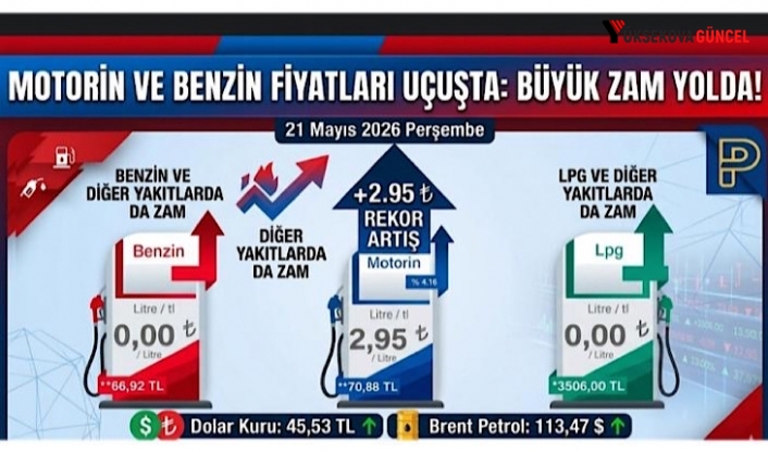 Akaryakıta Büyük Zam Geliyor: Motorin ve Benzin Fiyatları Uçuşta
