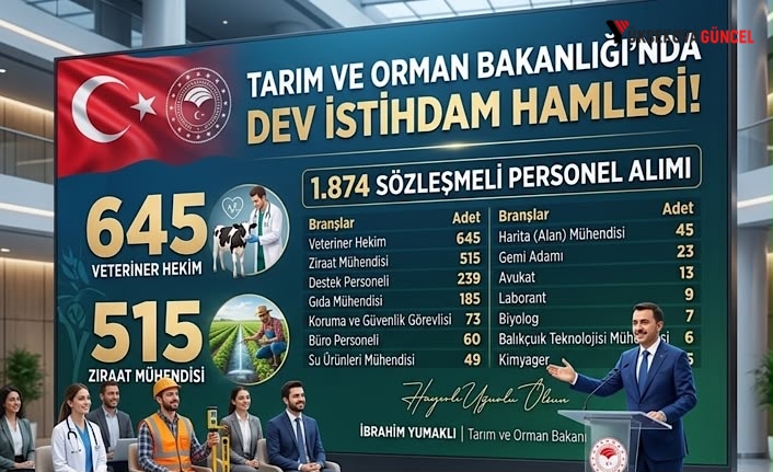 Tarım ve Orman Bakanlığı 1874 sözleşmeli personel alacak