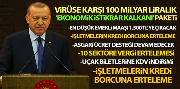 Cumhurbaşkanı Erdoğan'dan Korona Virüs İlgili Açıklamalar