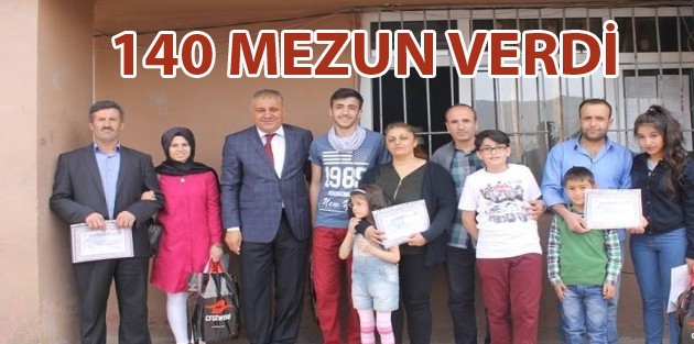 Hakkari Mesleki Ve Teknik Anadolu Ticaret Lisesi 140 Mezun Verdi