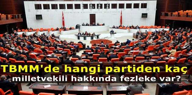 TBMM'de hangi partiden kaç milletvekili hakkında fezleke var?
