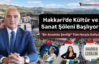 Hakkari’de Kültür ve Sanat Şöleni Başlıyor: "Bir Anadolu Şenliği" Tüm Hızıyla Geliyor