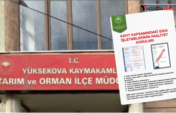 Yüksekova Gıda İşletmelerine Önemli Duyuru: “Kayıt Zorunluluğu Başladı”