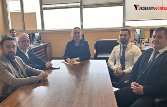 Meteoroloji Hizmetlerinde Standartlar Yükseliyor: Bölge Müdürü Ergün Yüksekova ve Hakkari'de Denetimlerde Bulundu