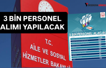 Aile ve Sosyal Hizmetler Bakanlığı'ndan 3 Bin Personel Alımı Yapacak