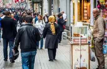 En düşük emekli maaşına refah payı artışı...