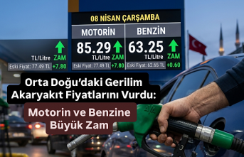 Orta Doğu’daki Gerilim Akaryakıt Fiyatlarını...