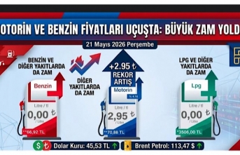 Akaryakıta Büyük Zam Geliyor: Motorin ve Benzin...