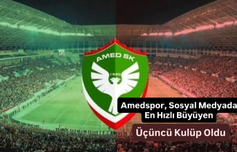 Amedspor, Sosyal Medyada En Hızlı Büyüyen Üçüncü...