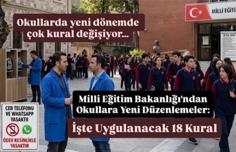 Milli Eğitim Bakanlığı'ndan Okullara Yeni Düzenlemeler: İşte Uygulanacak 18 Kural