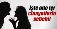 Aile içi cinayetlerin sebebi psikiyatrik bozukluklar