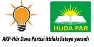 AKP-Hür Dava Partisi ittifakı listeye yansıdı